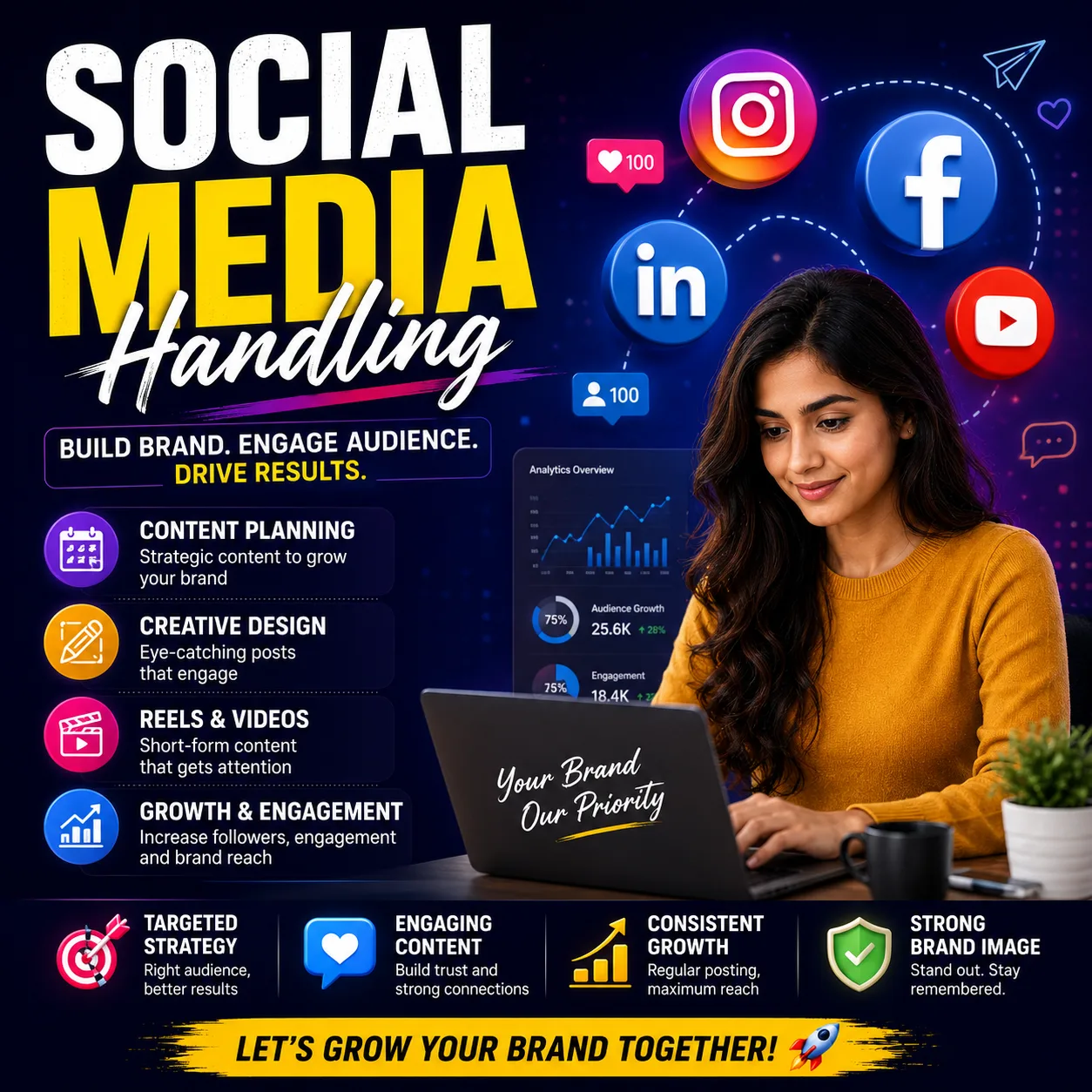 Social Media Handling